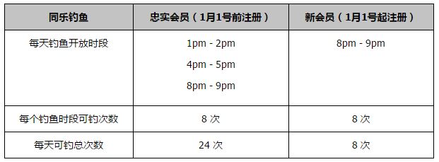 第20分钟，略伦特传球，卢卡库在禁区内射门得分。